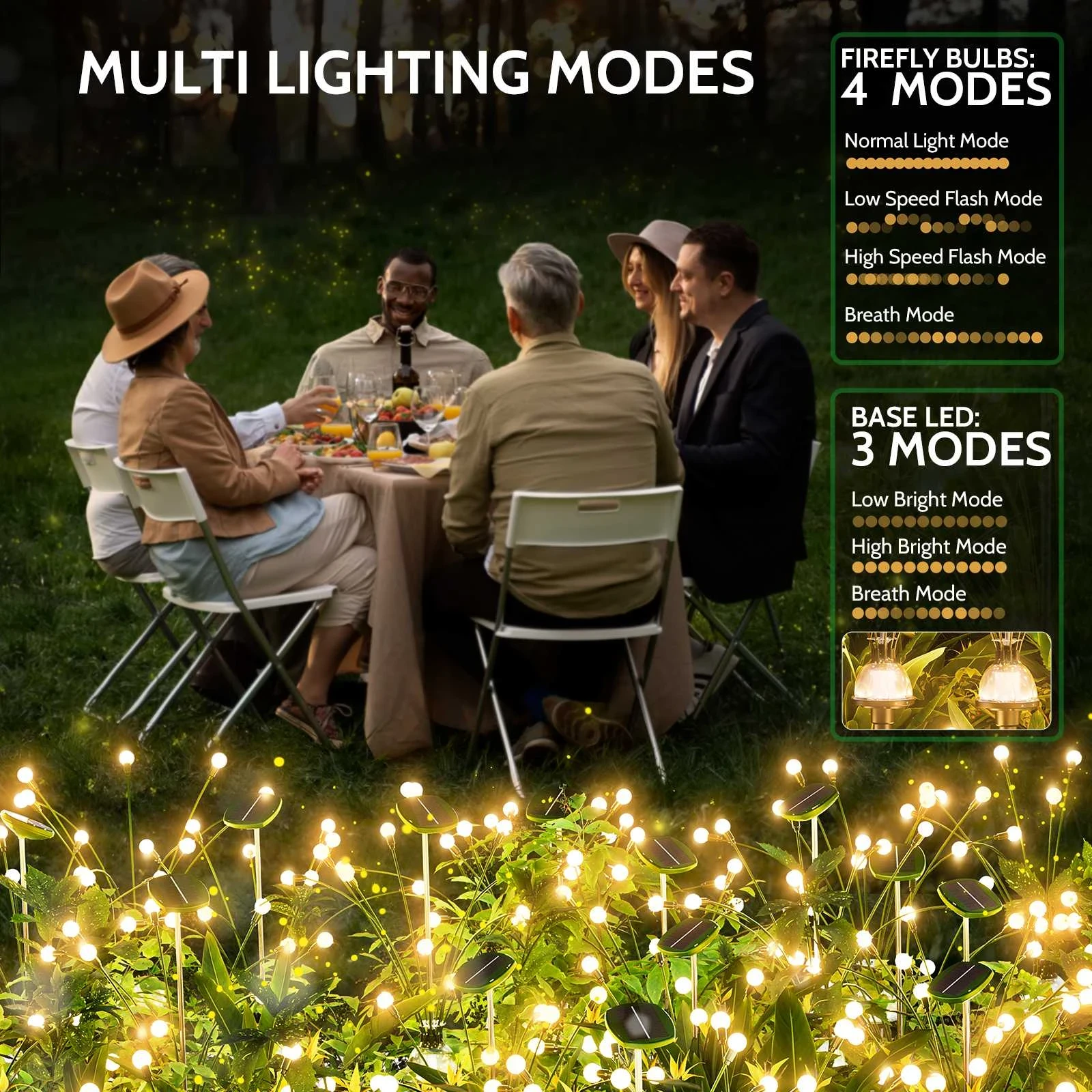 Chasing Fireflies: How Solar Lamps Bring Magic to Modern Gardens